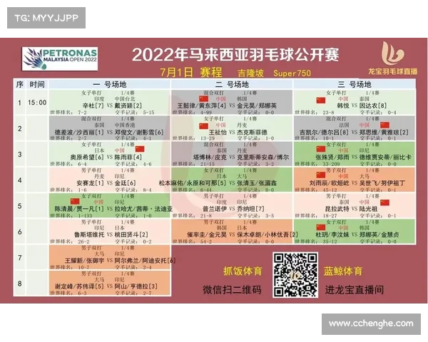 今日赛事羽毛球赛程 今日赛事羽毛球赛程