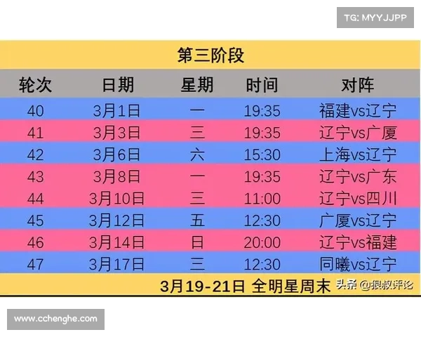 辽宁男篮赛事时间表 辽宁男篮赛事时间表