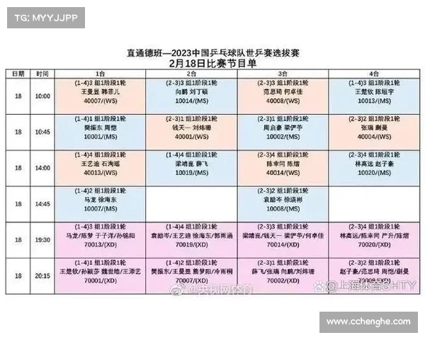 2017世乒赛事直播—2017世乒赛赛程 2017世乒赛事直播—2017世乒赛赛程
